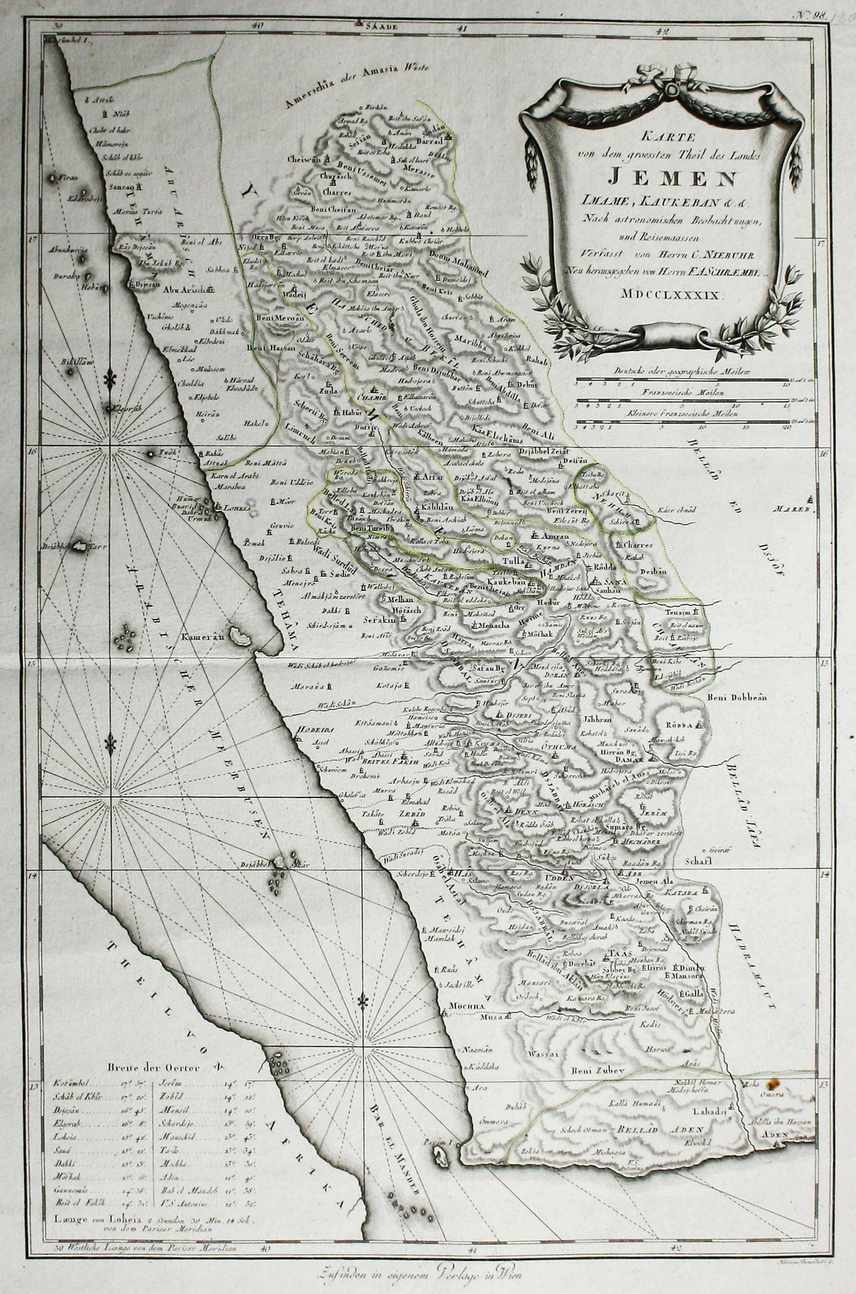 Schraembl’s Map of Yemen