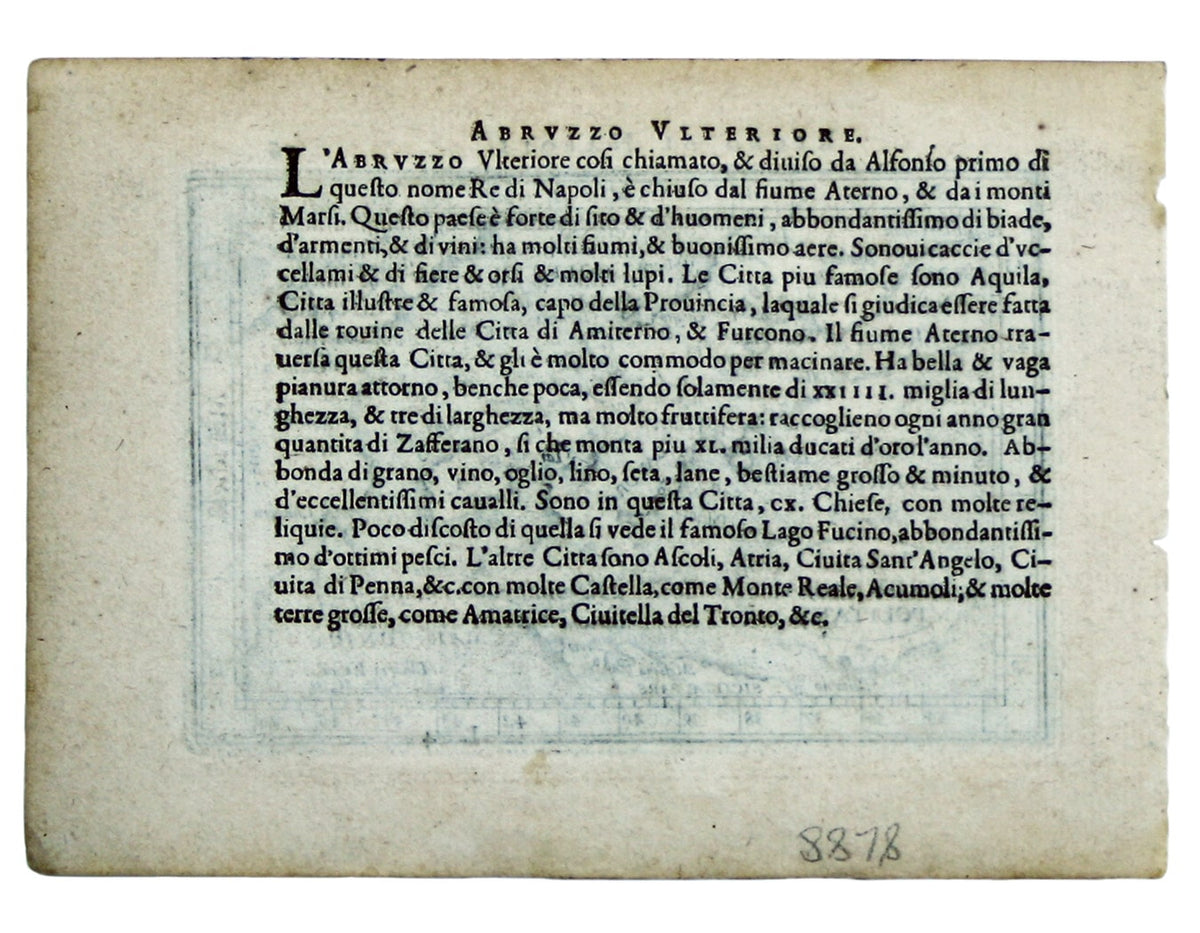 Ortelius’ Miniature Map of the Kingdom Of Naples