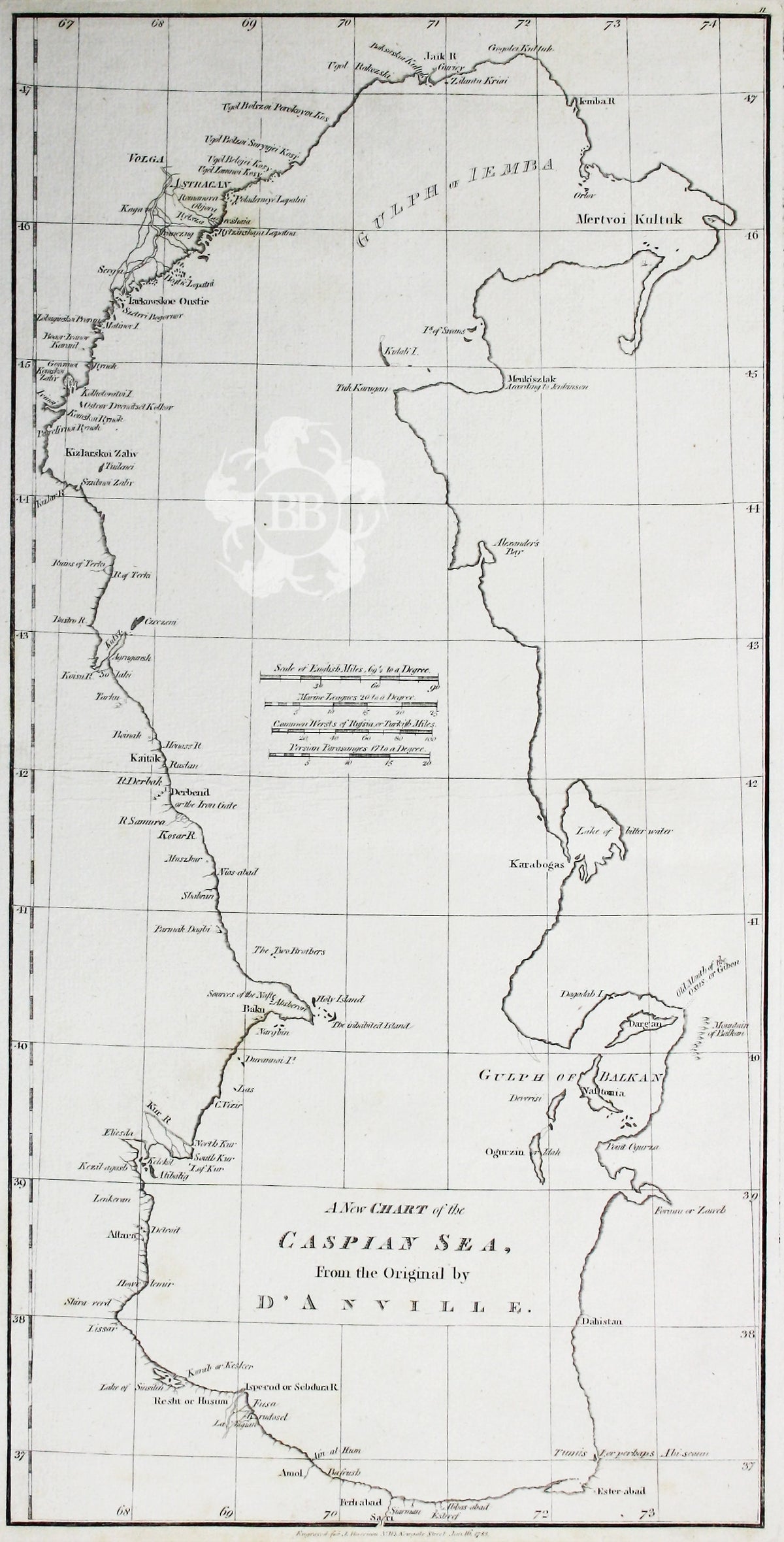 Harrison’s Caspian Sea