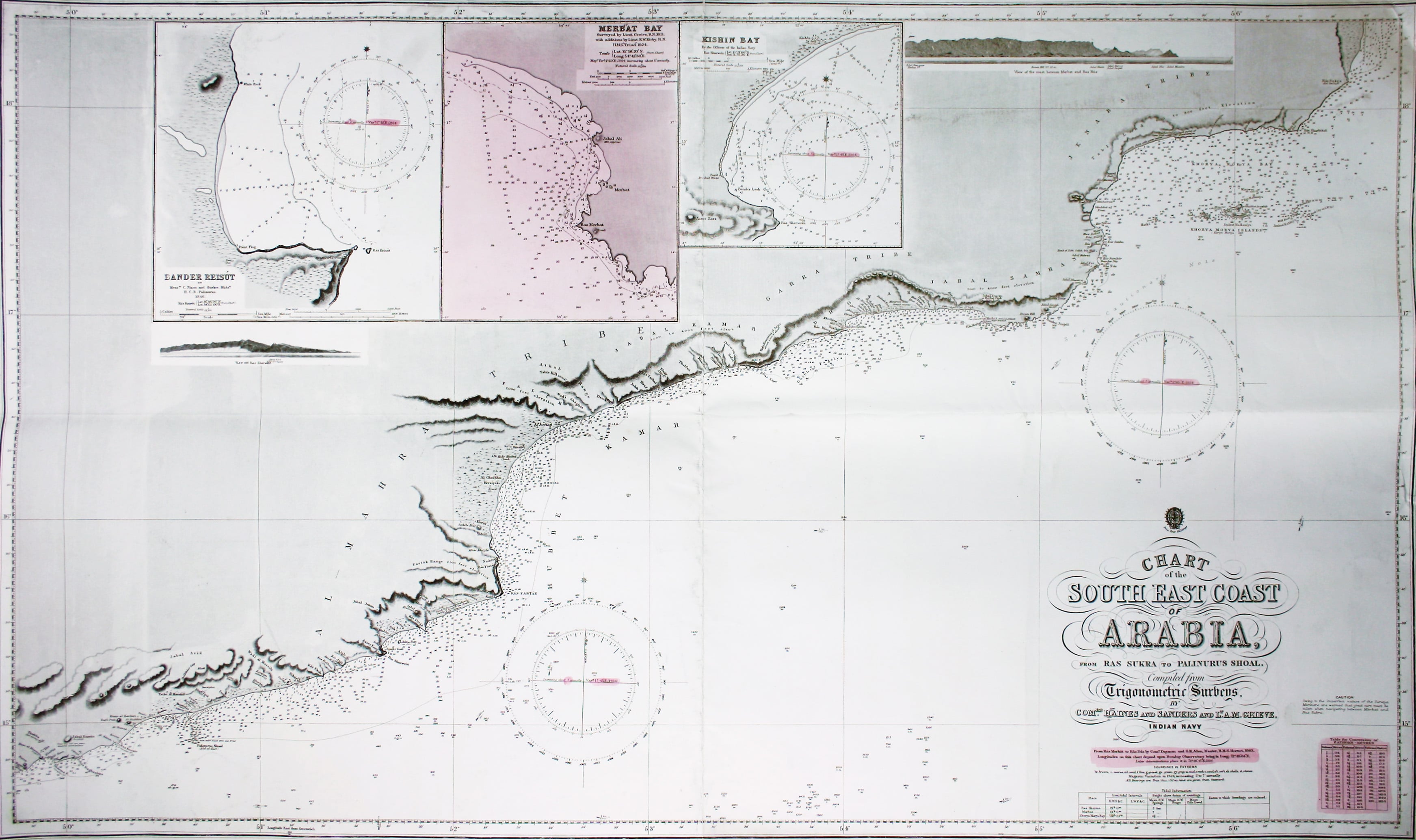 Admiralty Chart of Oman