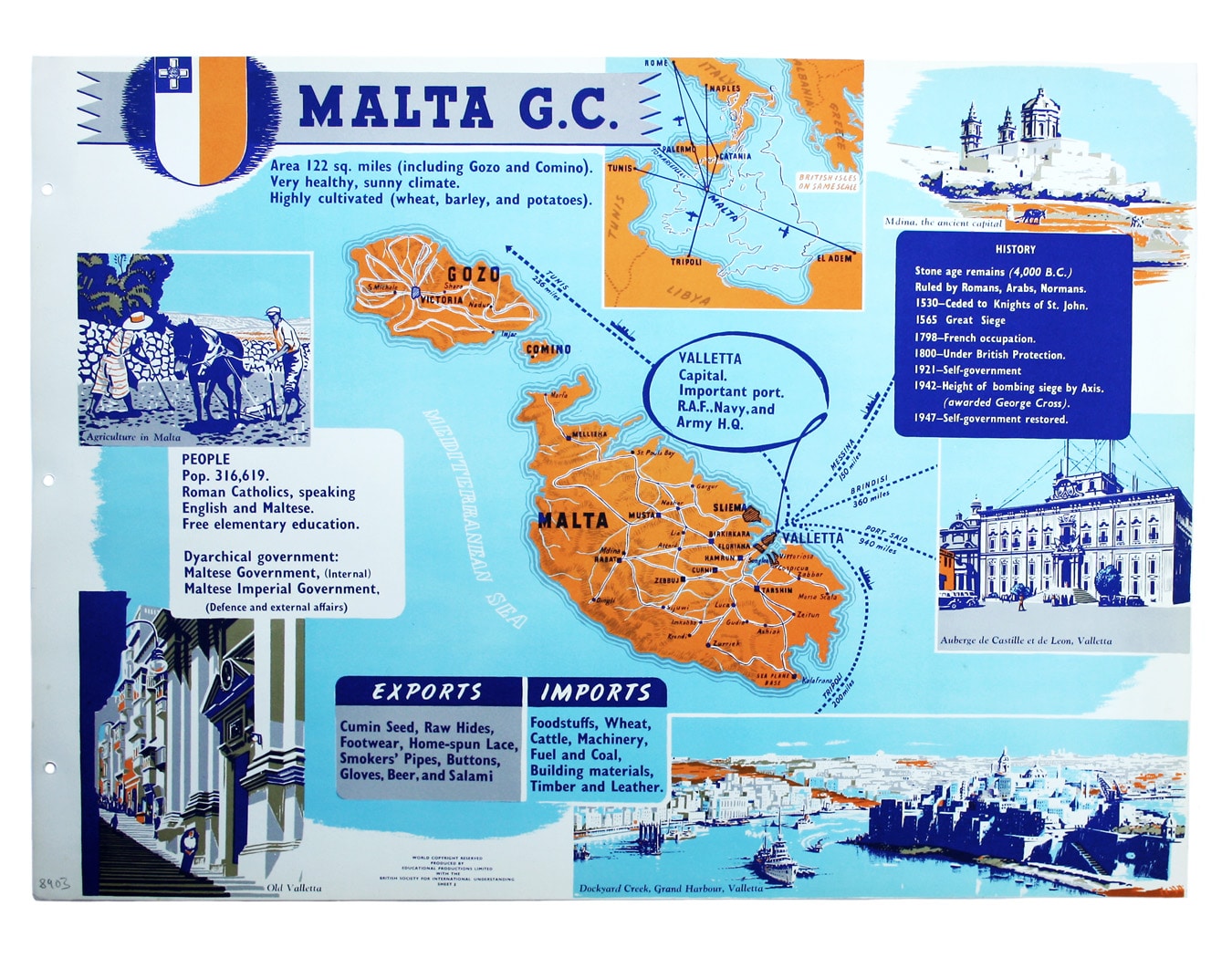 The Empire Information Project Map of Malta