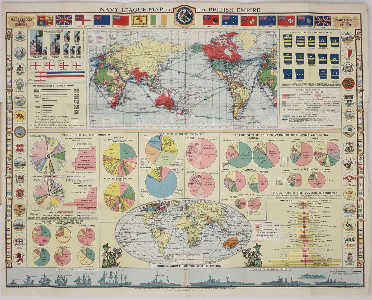 Navy League Pocket Map of the British Empire