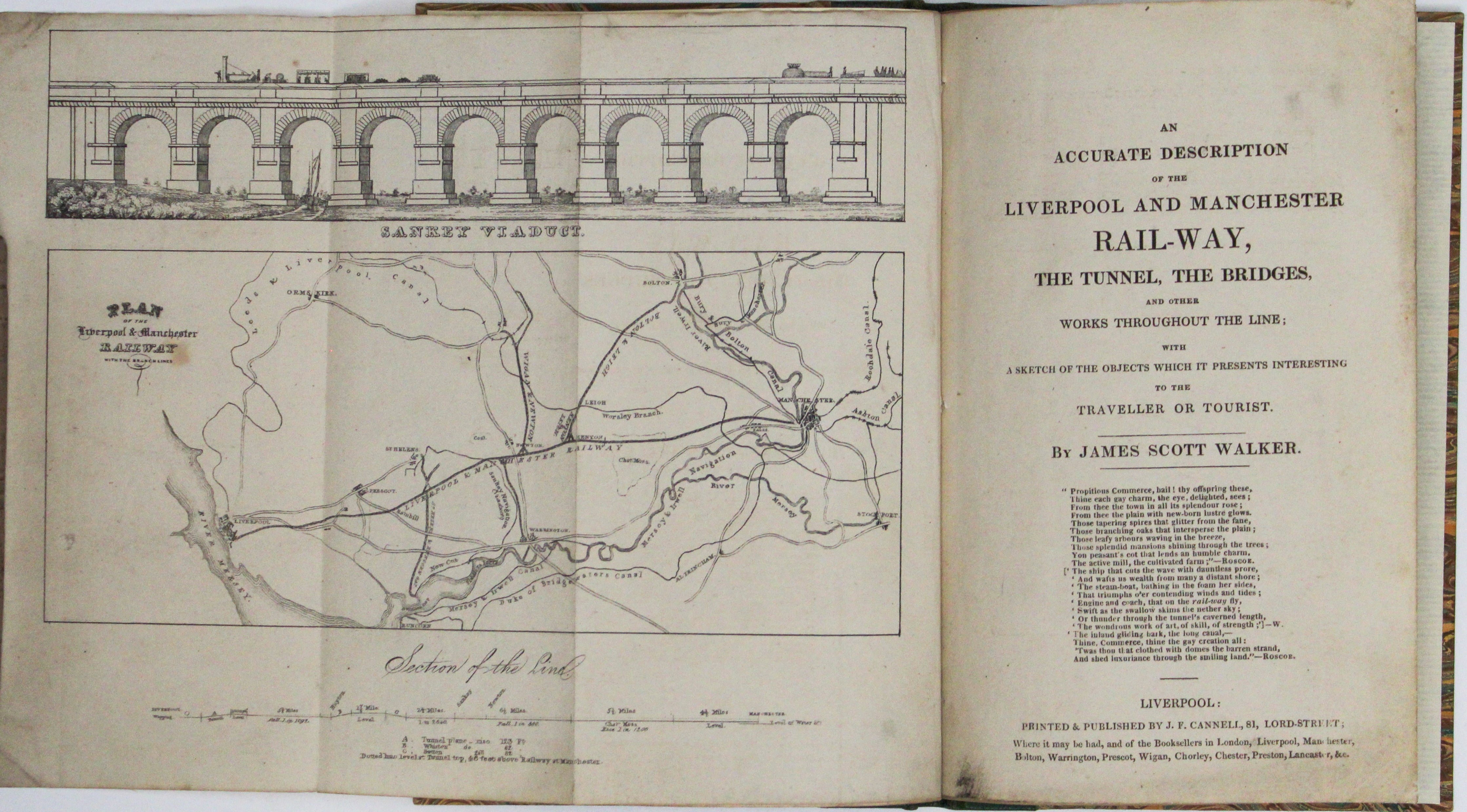 The Opening of the Liverpool-Manchester Railway